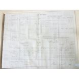 An original 1876 shipping bill of sale for Barquantine 76711 William Geake of Fowey,