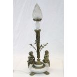 Large Torchere style table light with Gilt metal Cherub figures and central column, Brass Lion paw