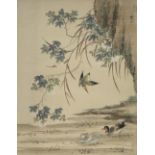 CHEN YUANZHANG (LATE QING DYNASTY) BIRDS AND FLOWERS Six panels of Chinese watercolour paintings,