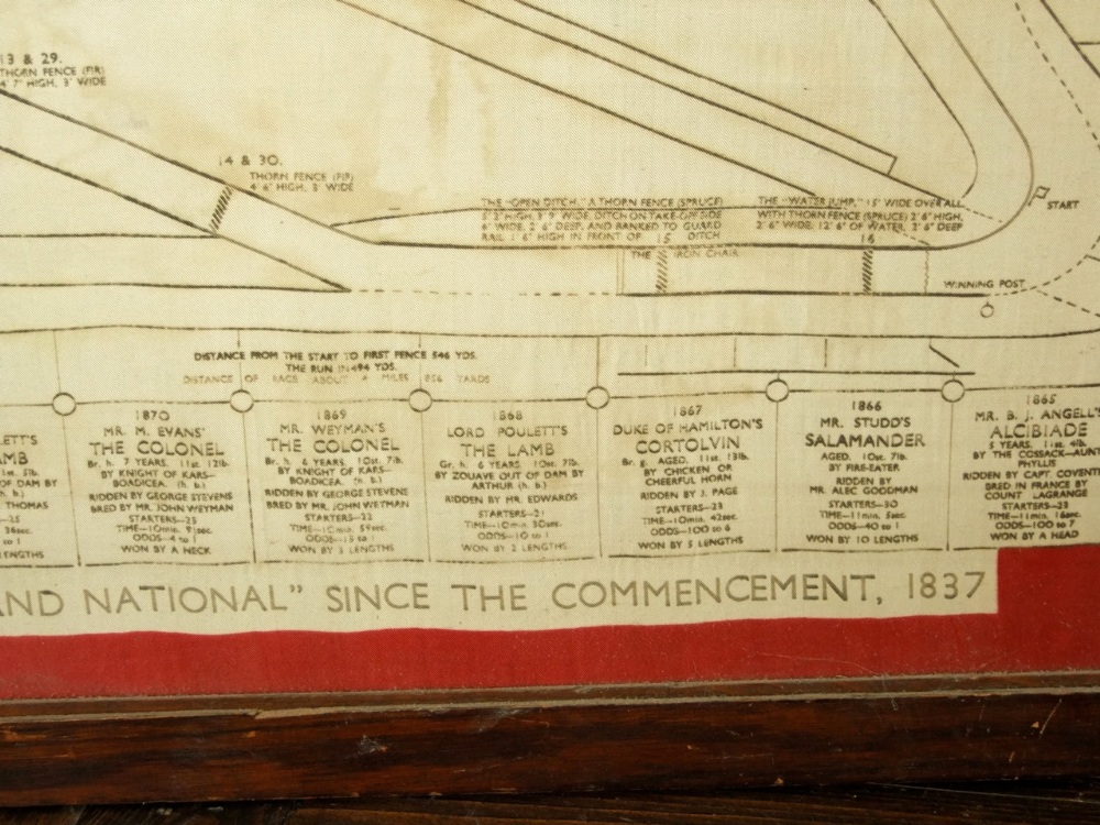 A 1930 printed textile panel showing winners of the Grand National since the commencement in 1837, - Image 4 of 5