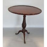 19th century mahogany apprentice tea table, the pie crust top upon a baluster wrythen fluted