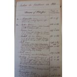 Minutes of Evidence - on the Earl of Berkeley's Pedigree, Part !, 1799 pages 1-420 including hand