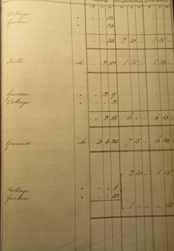 CASTREE Jos - Newent Union, Terrier and Valuation of the messuages, lands and other Hereditaments - Image 4 of 7