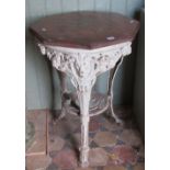 A Victorian cast iron pub table of circular form with decorative rams head and further detail,