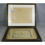 An original Edward VII commission scroll to Lieutenant Algenon Philip Yorke Langhorn, together