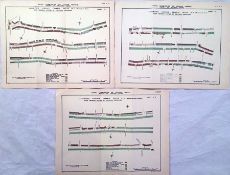 Set of 3 1905 STREET PLANS re Suggested Surface Tramway Routes on Kensington Road and Bayswater