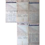 Selection (3) of London Transport Tramways FARECHARTS comprising war-time, single-sided paper