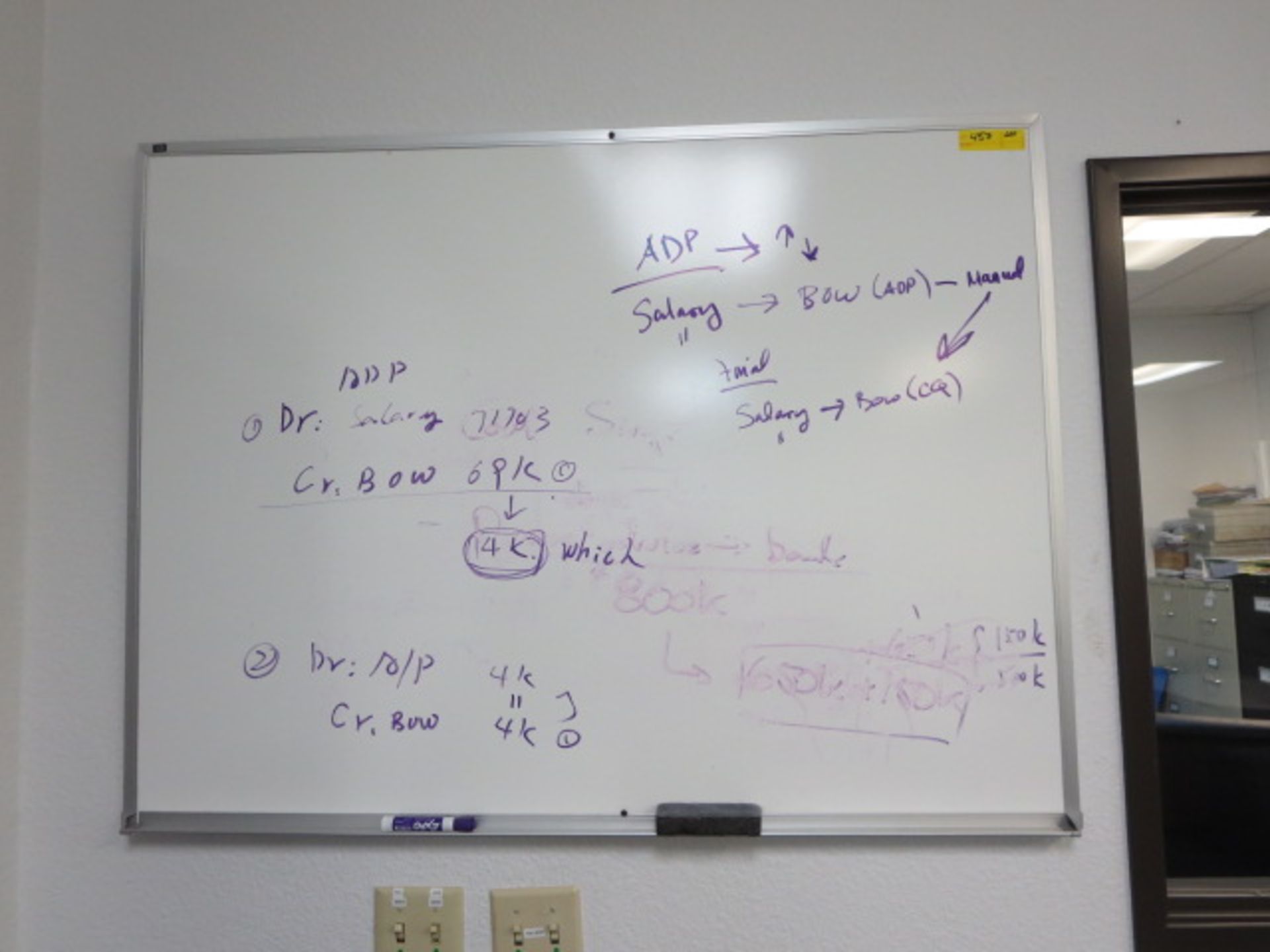 Lot of White Board and Bulletin Board - Image 3 of 3