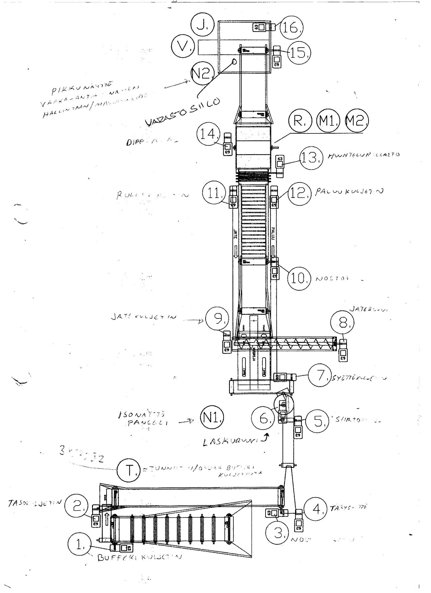 COMPLETE CARROT PEELING, WASHING AND PACKING SYSTEM - Image 12 of 12