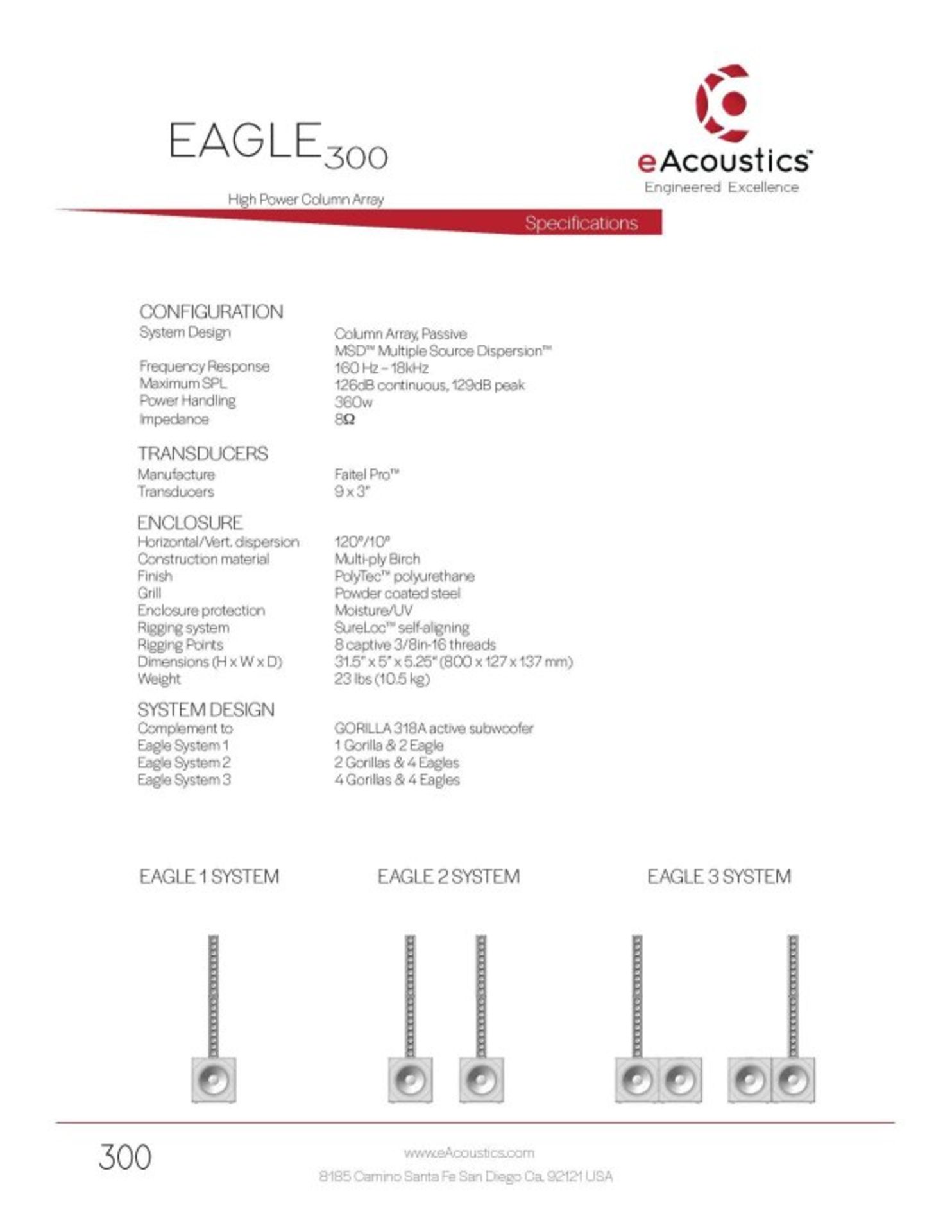 EAGLE300 DATA SHEET - Image 2 of 2