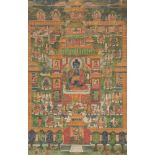 THANGKA DES BHAISAJYAGURU IM PALAST DES ÖSTLICHEN PARADIESES. Mongolei. 18./19. Jh. Pigmente und