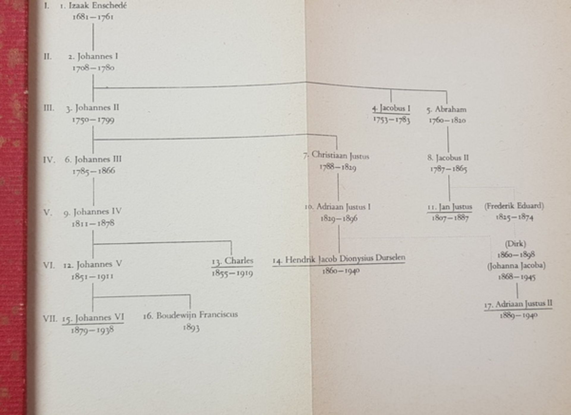 (Boeken) (Diversen) een lotEen uitgebreid lot boeken, alle klein formaat, voornamelijk op het gebied - Bild 3 aus 4