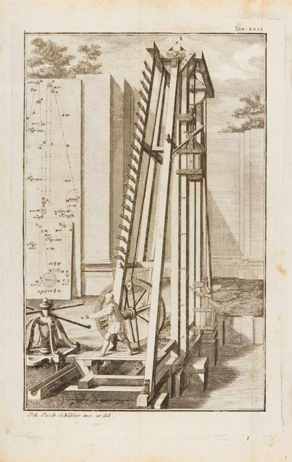 Schübler, Johann Jacob: Nützliche Anweisung zu Unentbehrlichen Zimmermanns-Kunst, worinnen von den