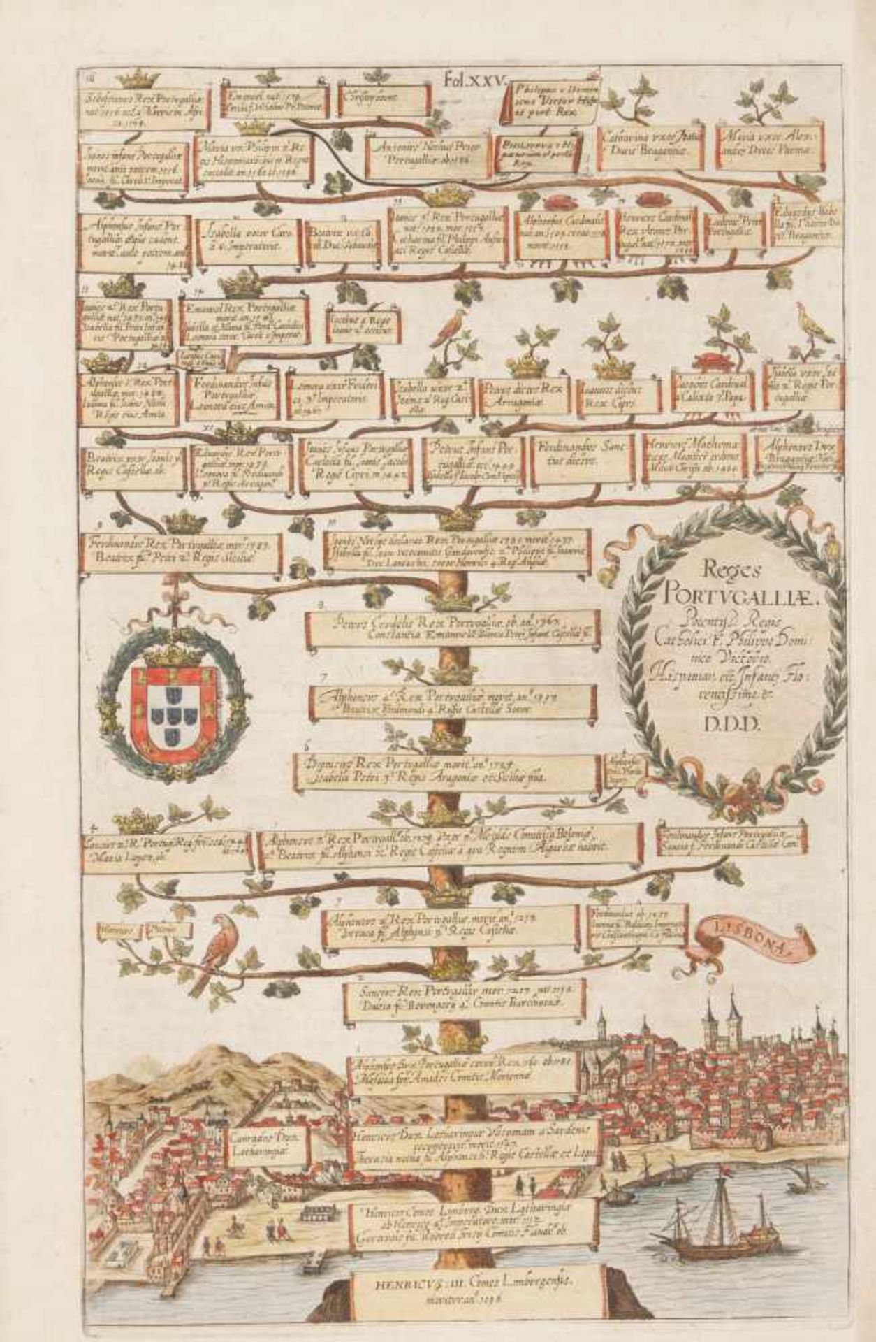 The genealogy of the Kings of Portugal with a view of Lisbon