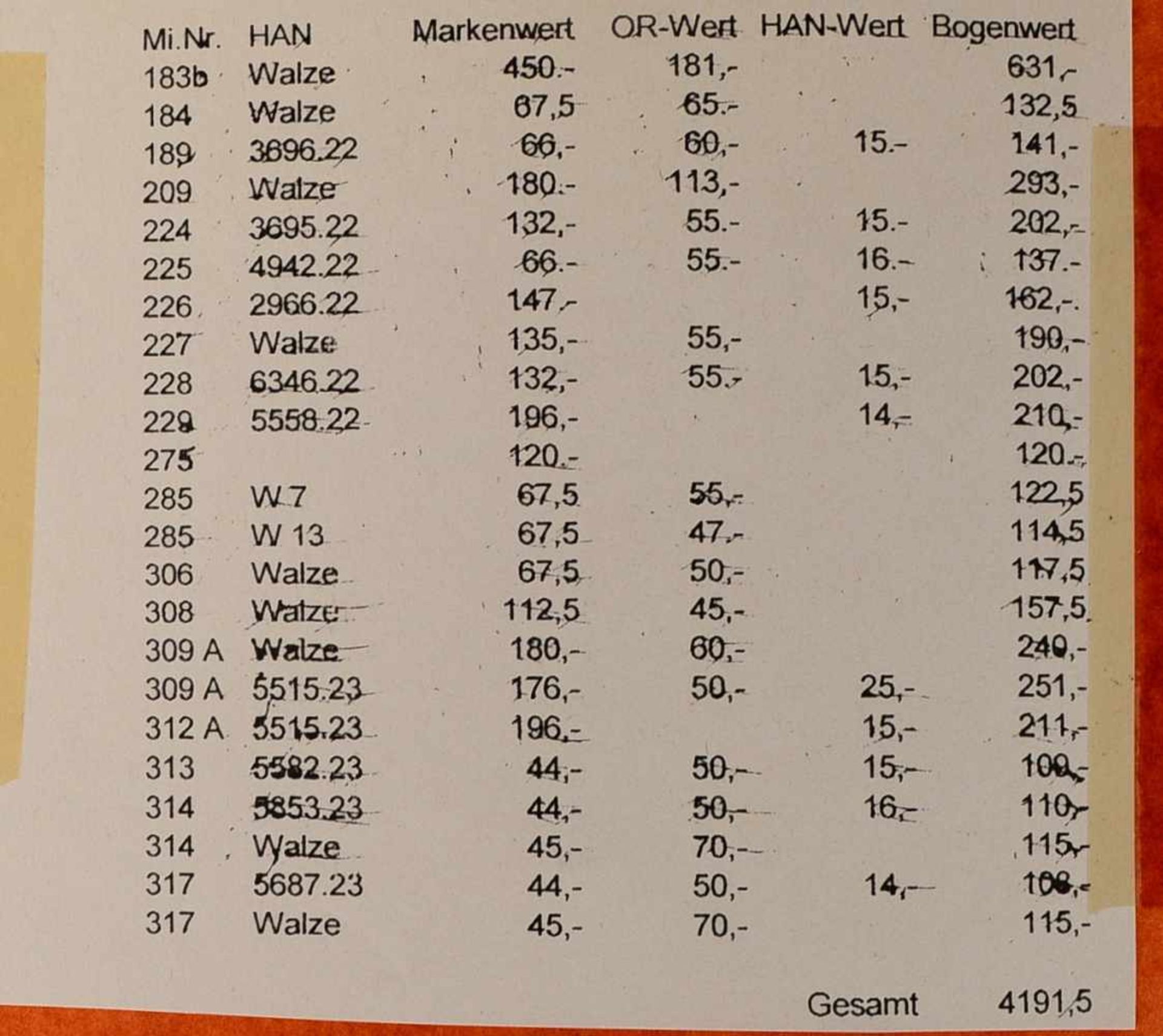 Briefmarken, kleines Konvolut: 1 Bogenmappe bestückt mit 23x Bögen; dazu 2x kleine Alben mit - Bild 3 aus 3