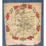 A good Antique sampler of Great Britain. Est. £50