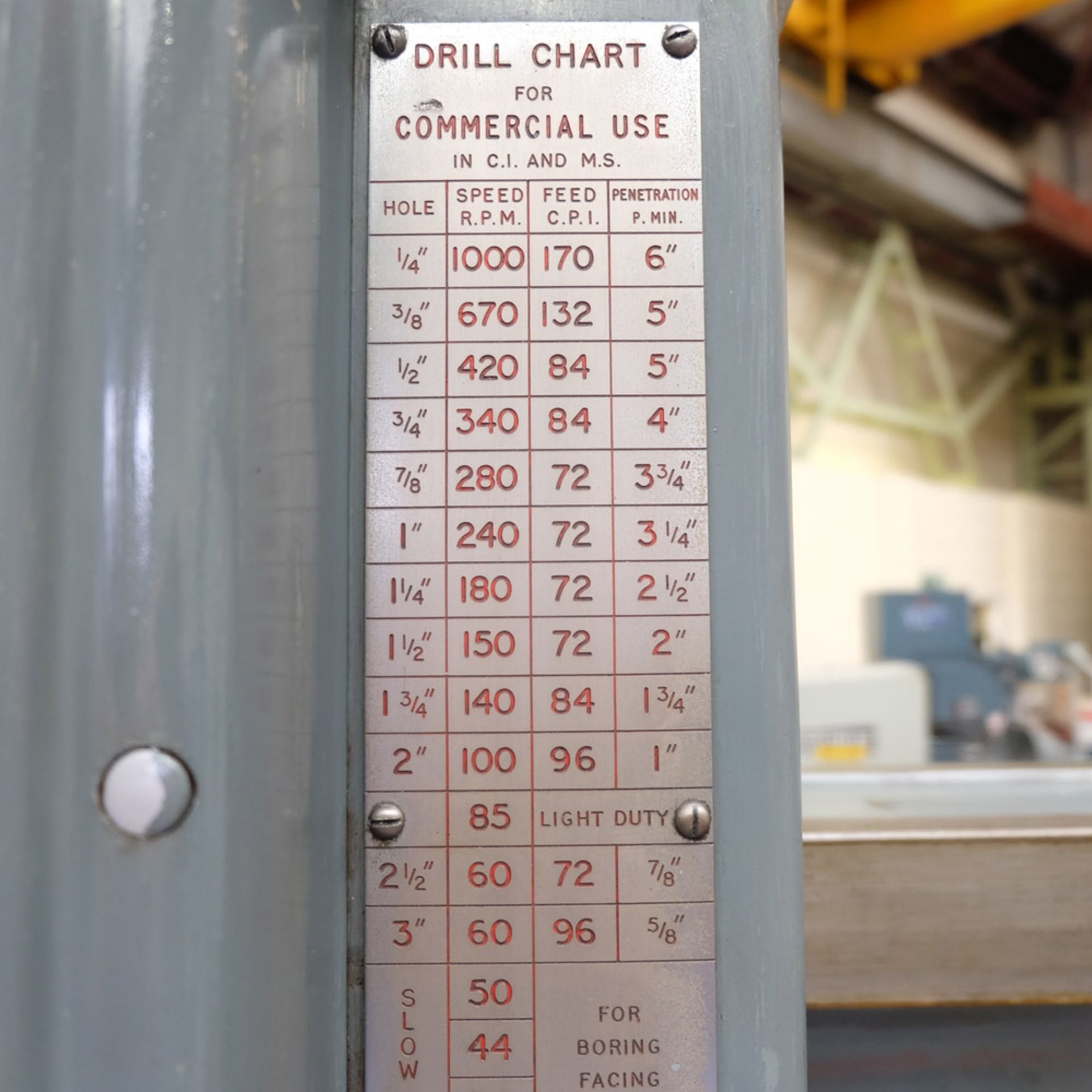 A KITCHEN and WALKER Type E3 6ft Radial Arm Drill: Drilling Capacity 1/4in-3in, Spindle 5MT (3in - Image 6 of 11