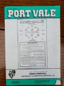 Vintage Parcel of 20 Assorted Port Vale Football Programmes 1980's. Part of a recent Estate
