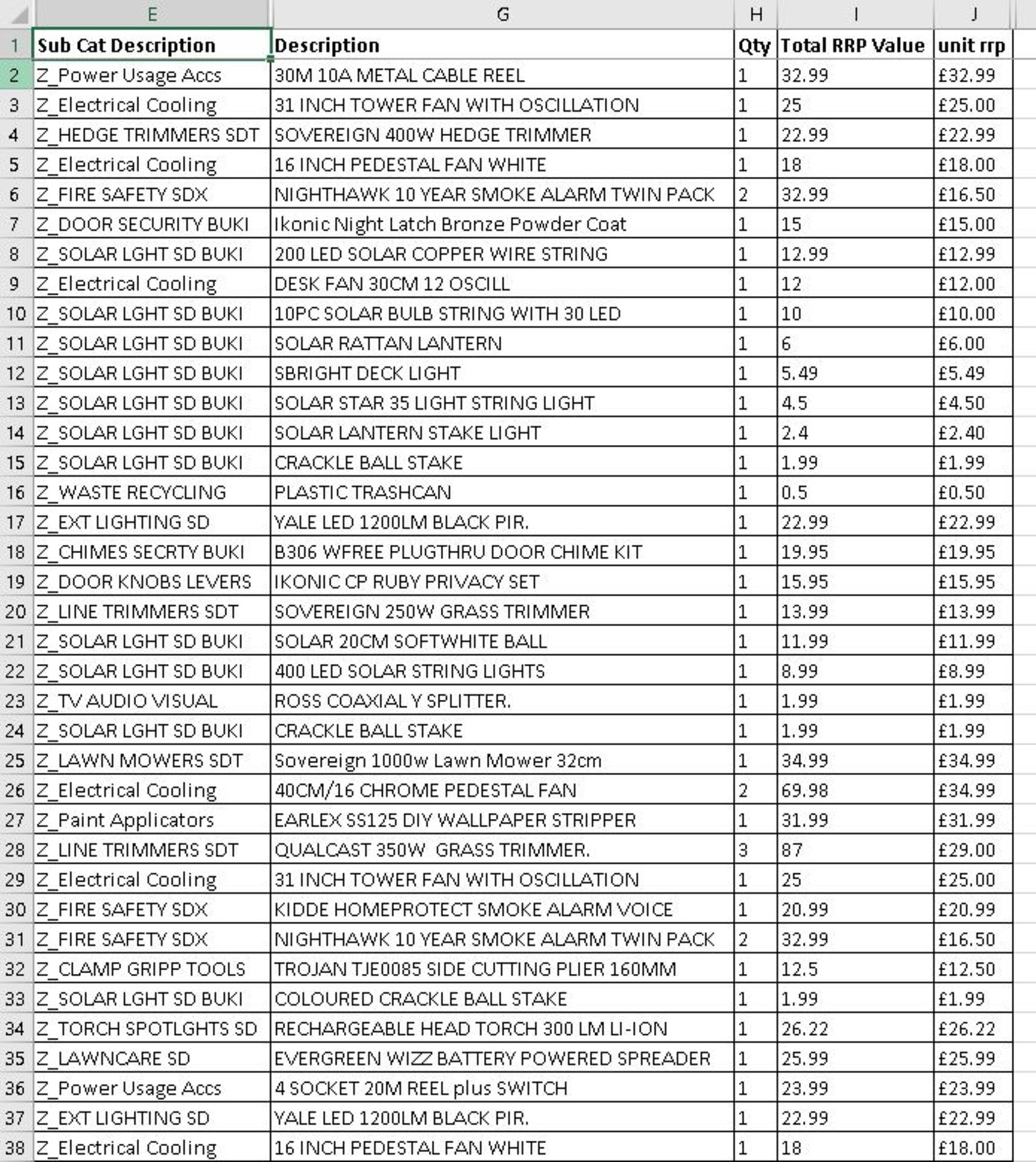 Untested Garden & Electrical Returns – Osram, Ikonic – 108 Items - RRP £1,398.44 - Image 4 of 7