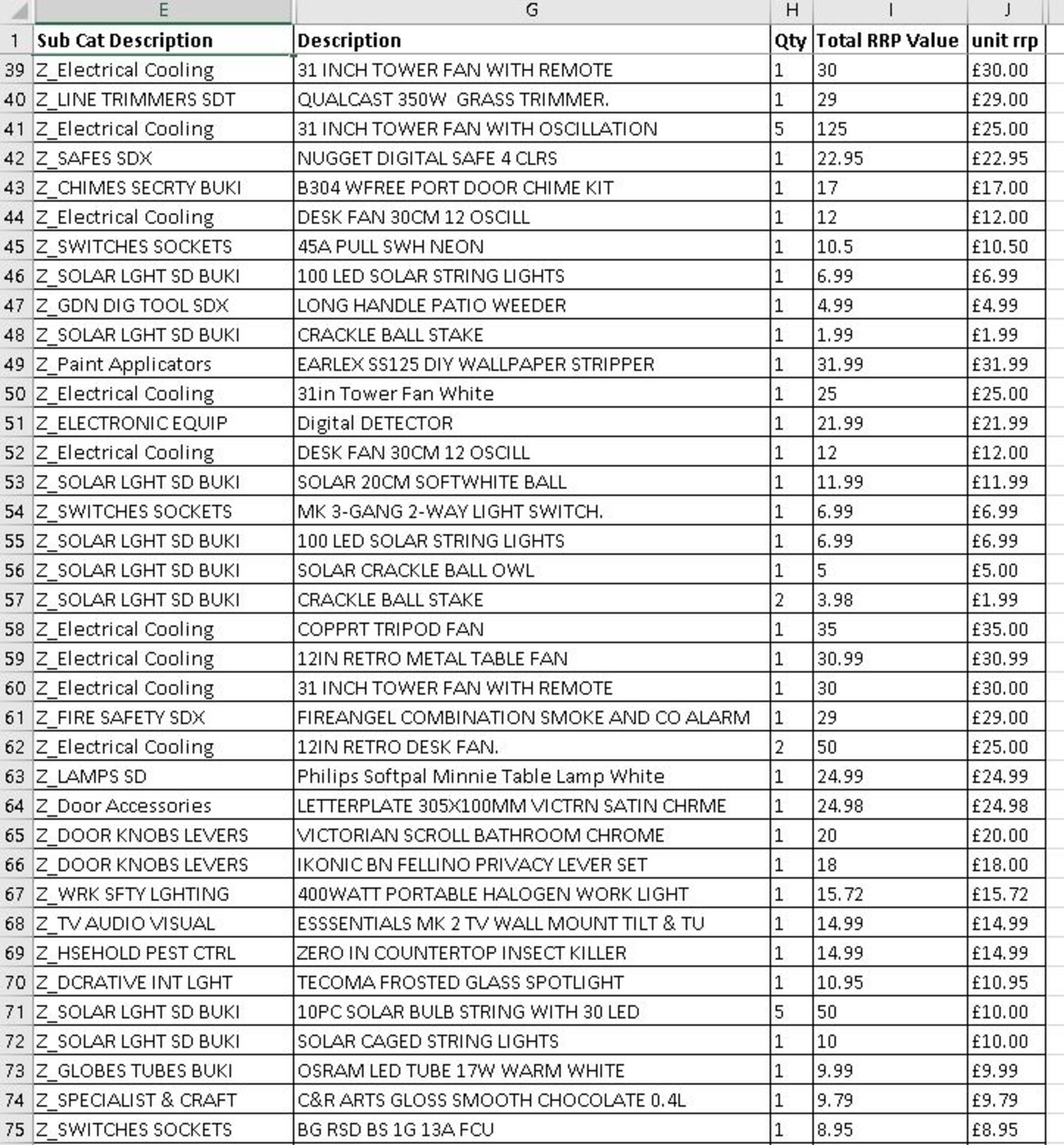 Untested Garden & Electrical Returns –Yale, Qualcast, Ikonic - 105 Items - RRP £1,569 - Image 4 of 6