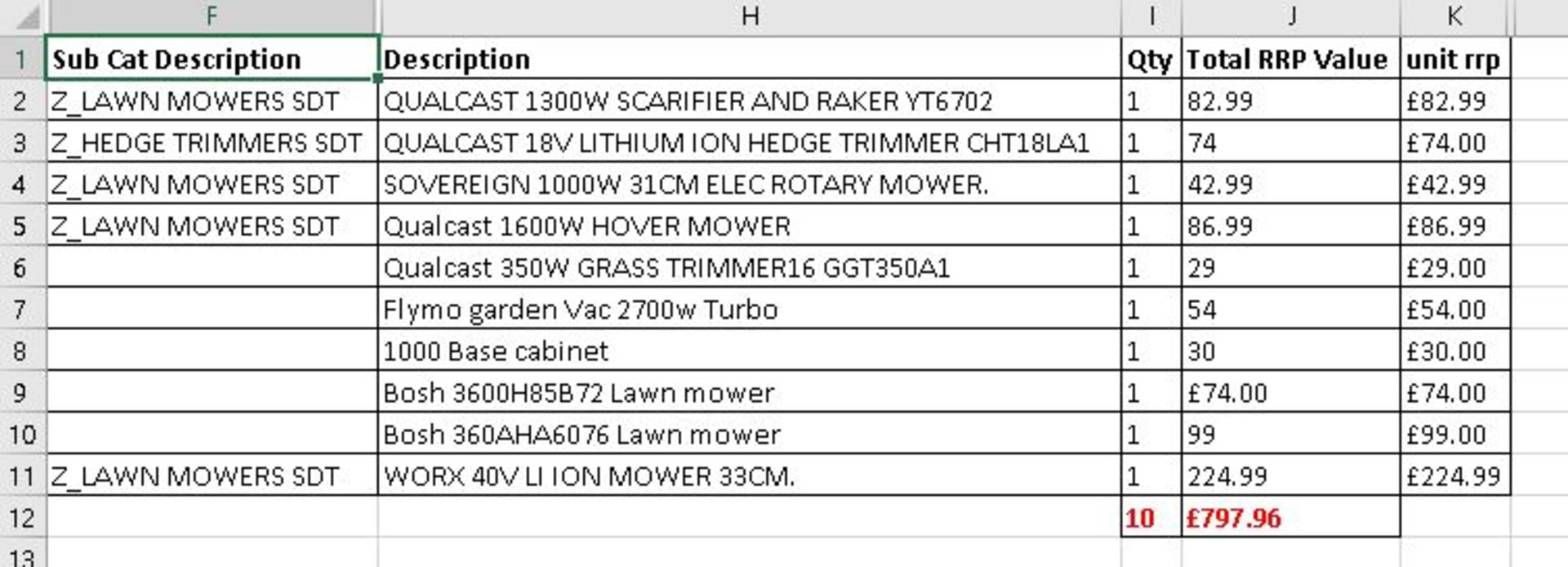 Untested Garden Returns – Qualcast, Flymo, Bosh - 10 Items - RRP £797.96 - Image 3 of 3