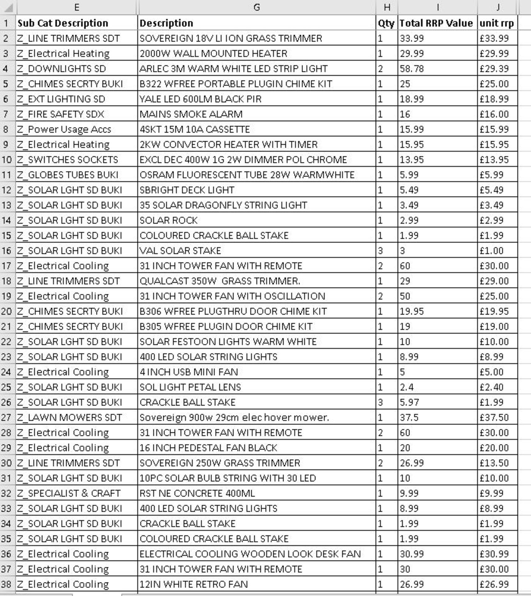 Untested Garden & Electrical Returns – Sovereign, Arlec, Yale – 92 Items - RRP £1,304 - Image 4 of 6