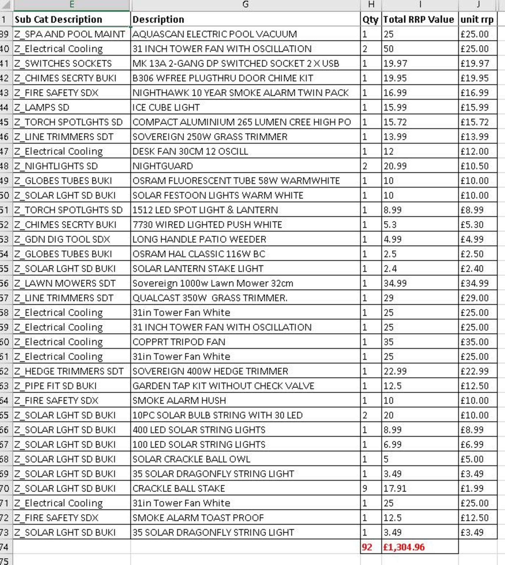 Untested Garden & Electrical Returns – Sovereign, Arlec, Yale – 92 Items - RRP £1,304 - Image 5 of 6