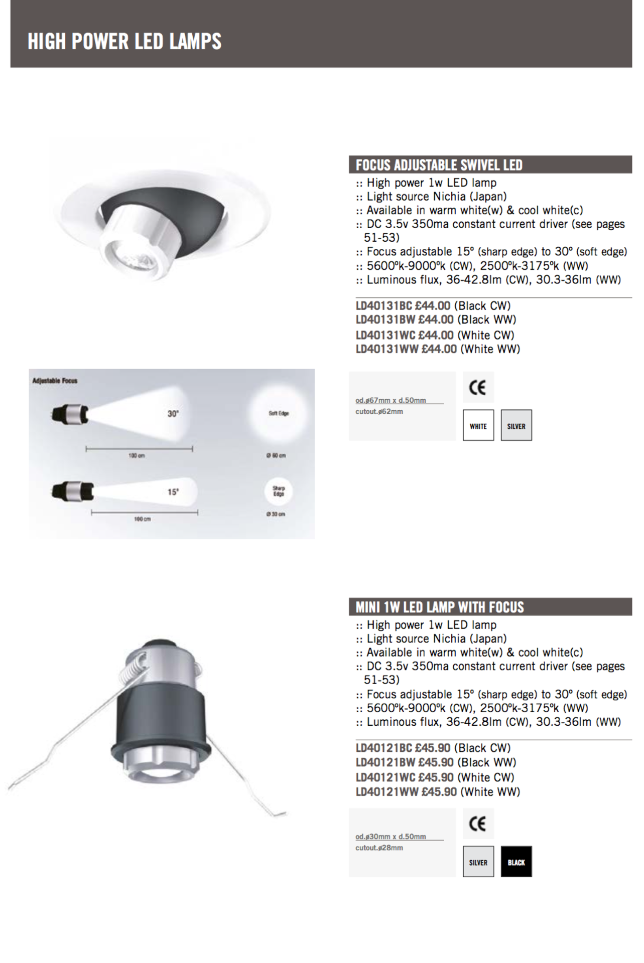 Mini Led 1W With Focus High Power Warm White LED D/Light Black - Image 4 of 4