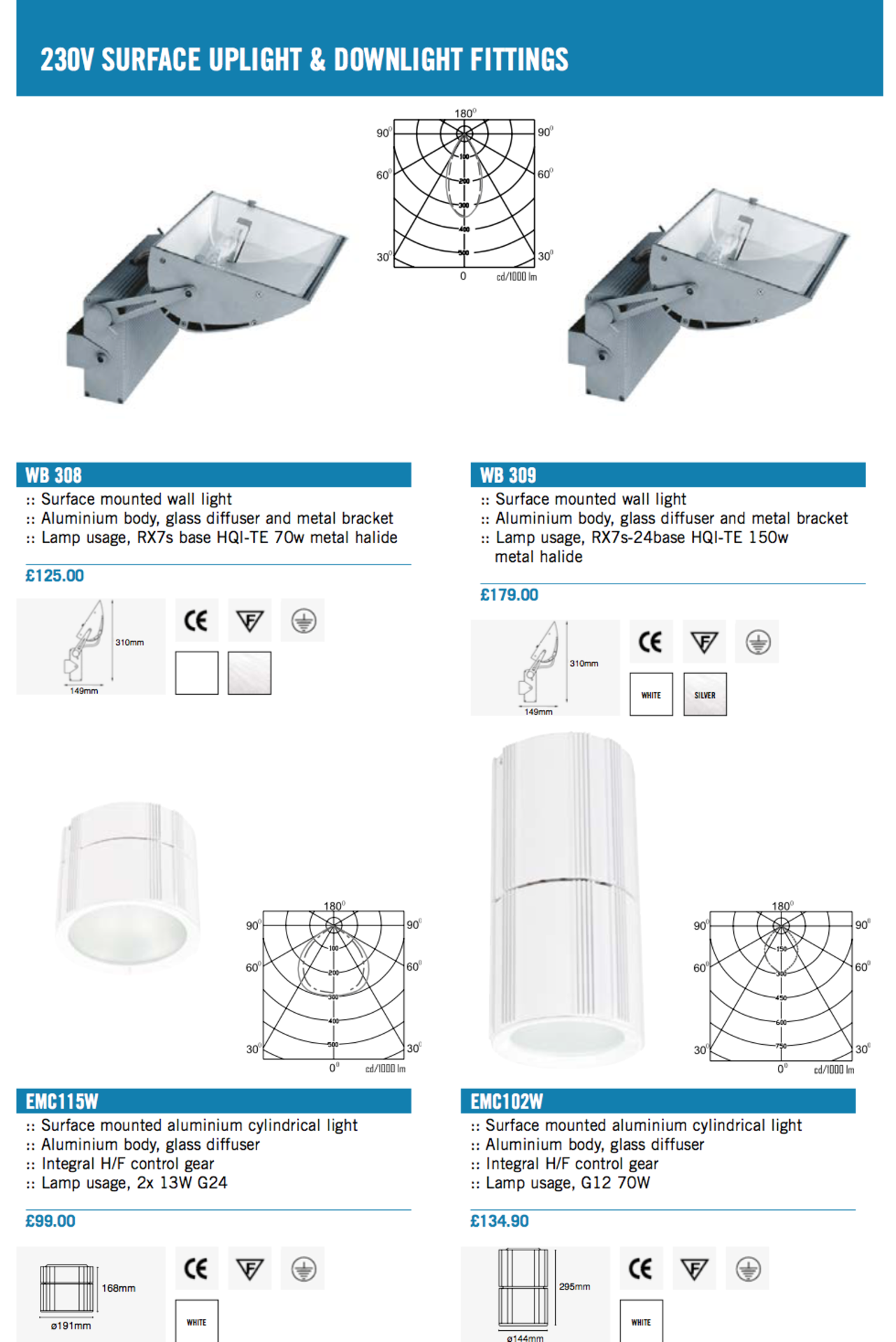 Surface mounted Aluminium R7s Wall Light 70w Satin Silver - Image 6 of 6