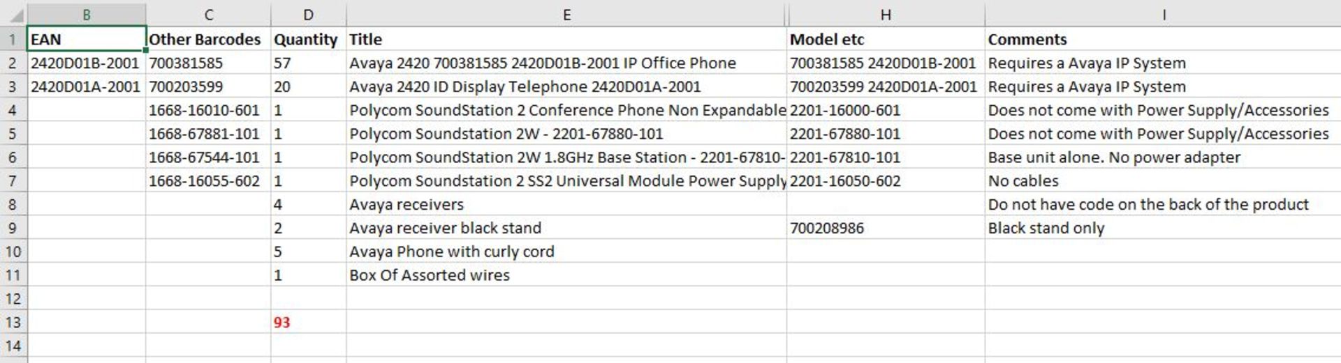 Tested & Working Desk Phones - Avaya & Polycom - 93 Items - RRP £2,263 - Image 7 of 7