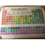 Art Misfit Periodic Table Of The D.J. A1 Limited Edition Print, Cost £135