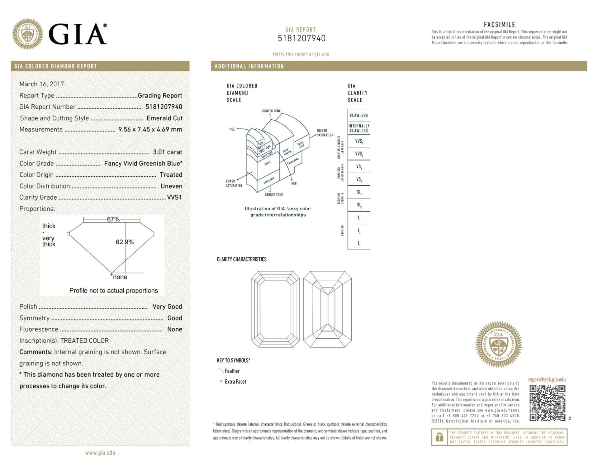 GIA Cert. 3.01 ct. Fancy Vivid Greenish Blue Diamond - Image 2 of 2