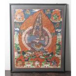 Tangka (Tibet, Indien), Rollbild mit Darstellung der Schutzgottheiten, Pergament,Blattgröße ca. 78 x