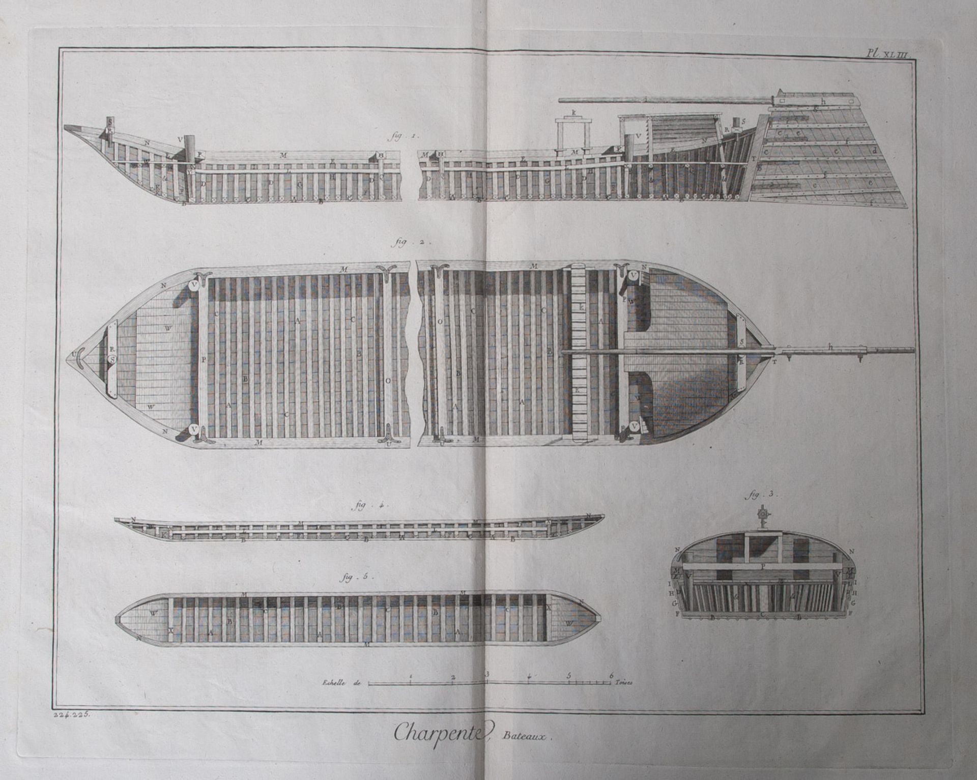 D'Alembert, Diderot, "Charpente, Bateaux" (1772), Original-Kupferstich, 224/225,Blattgröße ca. 42