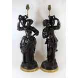 A pair of 19th Century black painted plaster figural table lamps Modelled in the form of water