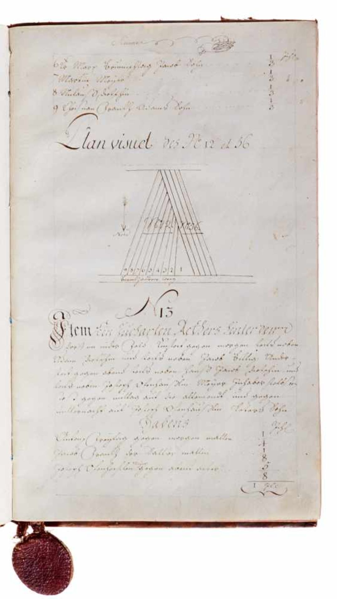 "St. Johannser Commenthurey Terain von Basel zu HelfrantzkirchDe Anno 1770". Deutsche Handschrift - Bild 4 aus 4