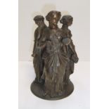 Late 19/early20C cast bronze table centre-piece "The three graces", unmarked 25 cm high