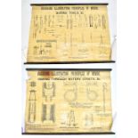 CHAPMAN & HALL LTD OF LONDON; two early to mid 20th century coal mining lithograph diagrams, '