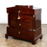 19TH C. EMPIRE STYLE FOUR-DRAWER MAHOGANY COMMODE
