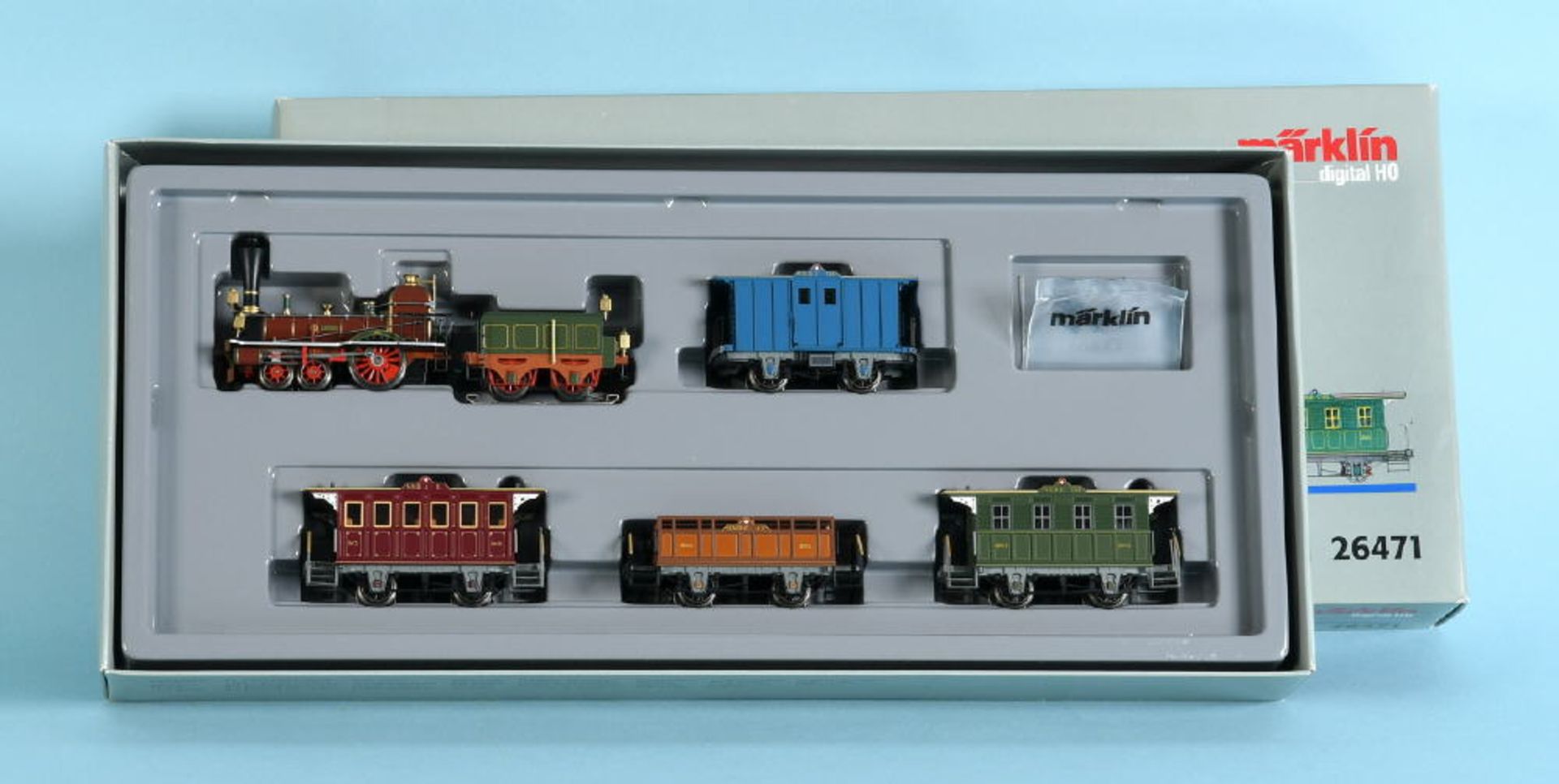 Märklin - Zugpackung "Spanisch-Brötli-Bahn", Nr. 26471