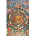 an antique, Tibetan thangka 1900s,