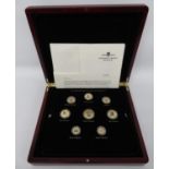 London Mint boxed coin set Changing Faces of Britain coinage