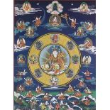 Thangka.