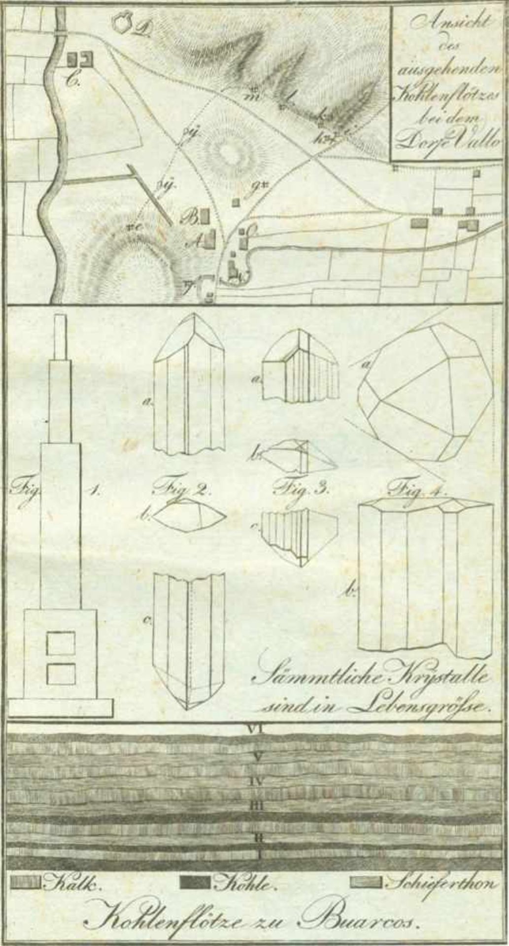 Eschwege,W.C.v.