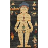 Medizin Thangkawohl Tibet 19.Jhdt. Figürliche Darstellung mit den 7 Chakren. Malerei auf Baumwo