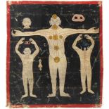 Medizin Thangkawohl Tibet 19.Jhdt. 3 figürliche Darstellungen mit Chakren. Malerei auf Baumwoll