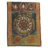 Astrologisches Thangkabzw. Mandala. Mit den drei Schutzgöttern sitzend über dem buddhistischen
