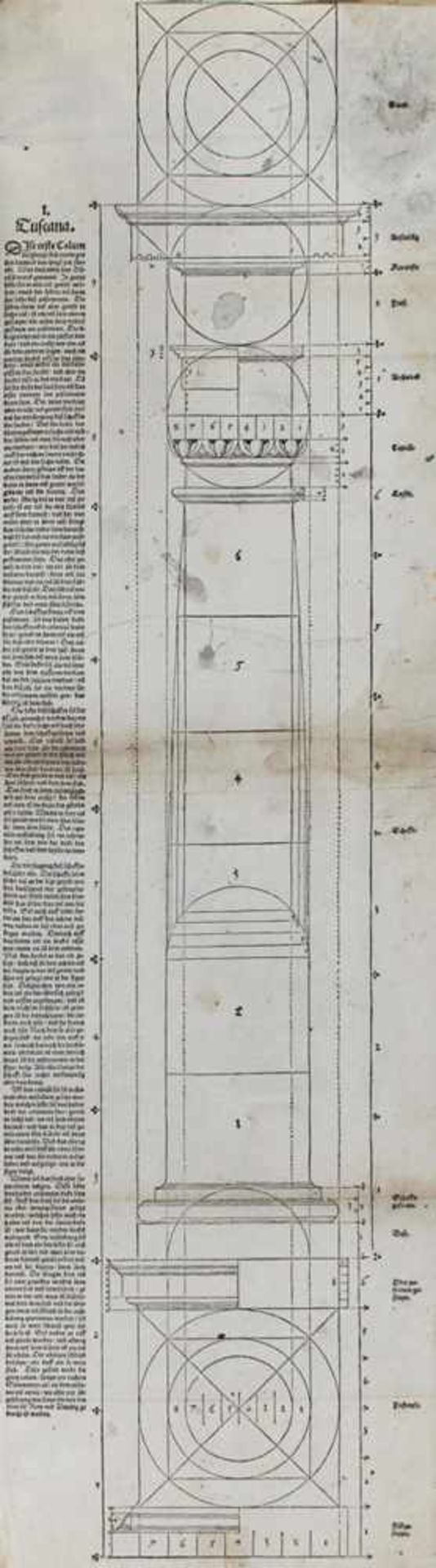 Blum,H.Von den fünff Sülen. Grundtlicher bericht, unnd deren eigentliche contrafeyung, nach - Bild 2 aus 2