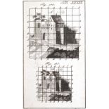 Nilson,C.A.Nilson,C.A. Anleitung zur mathematischen Zeichnungskunst. (Nur Tafelband). ANils