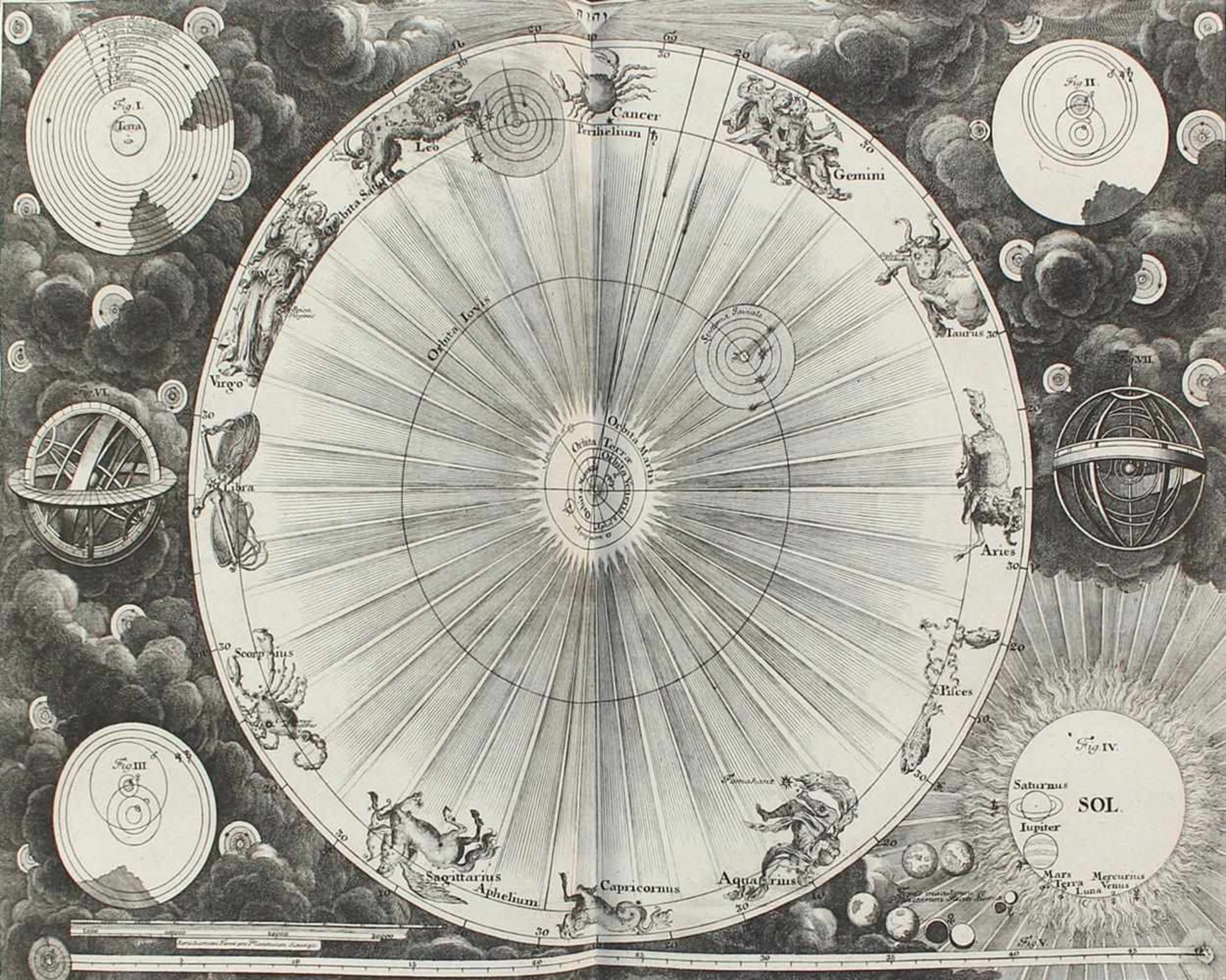 Scheuchzer,J.J.Scheuchzer,J.J. Geestelyke Natuurkunde, Uitgegeven in de Latynsche TaaleSche - Bild 3 aus 4